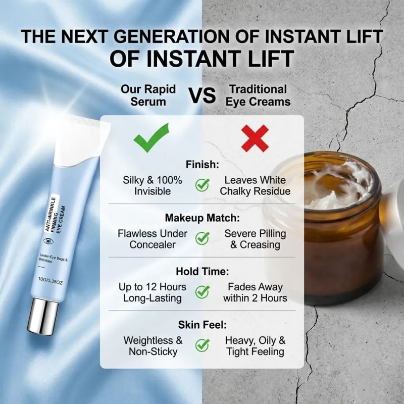2pcs Rapid Reduction Serum, Under Eye Bags And Wrinkles
