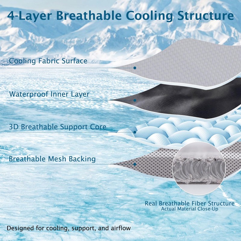 BVAGSS Dog Cooling Mat, Waterproof Foldable Cooling Pad for Dogs