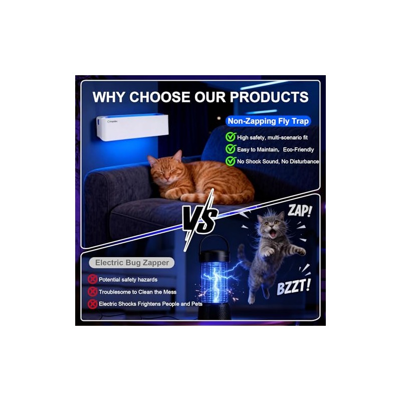 4 Pack White Fly Trap Indoor, Wall Sconce Fly Light