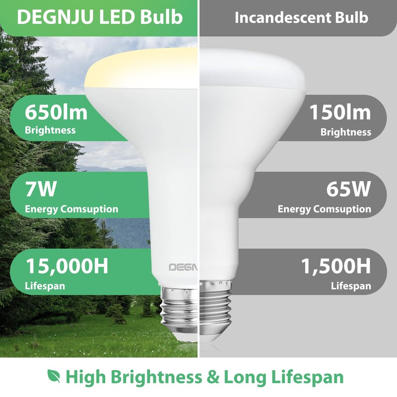 DEGNJU BR30 LED Bulb, Dimmable Flood Lights Indoor CRI80 7W