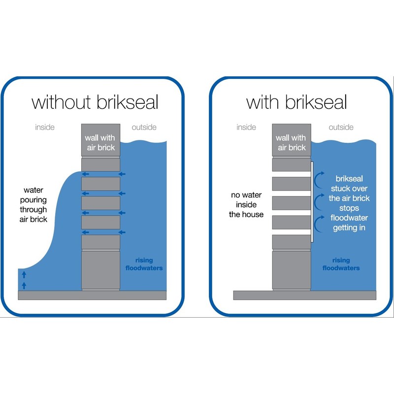 Brikseal Temporary Air Brick Seal (Pack of 2)