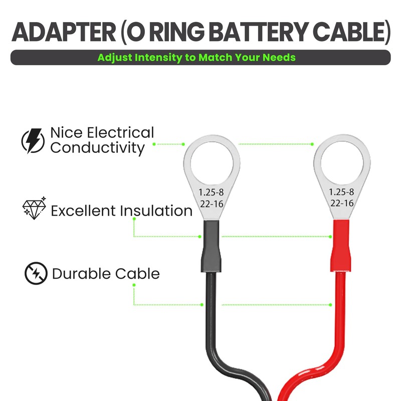 Terapaton Portable Battery Connector, Vehicle Battery Converter for Starlink Mini
