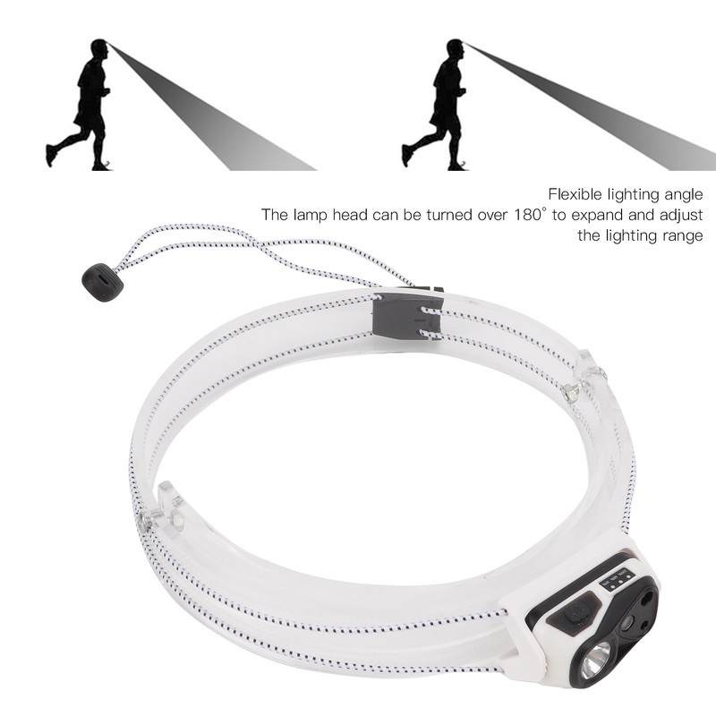 LED Headlamp IPX5 Waterproof Motion Sensor USB Charging Adjustable Mini