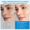 GHK-Cu Copper Peptides Serum for Face – Anti-Aging Collagen Booster