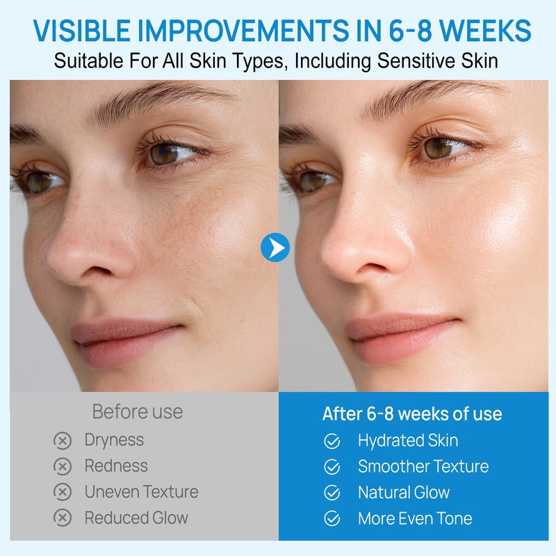 GHK-Cu Copper Peptides Serum for Face – Anti-Aging Collagen Booster