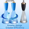 Pressure Washer Dual Turbo Nozzle 2mm Hole 4‑6GPM 4000PSI Pressure