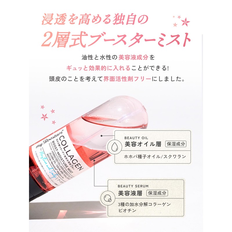 My Boostars myBoostars (マイブースターズ) 【Collagen】 Shampoo & Treatment & Booster