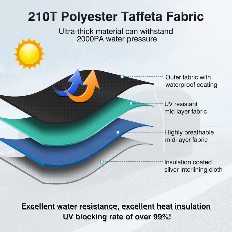 Car Cover for Chevy Equinox/GMC Terrain 2005-2024 2025 Accessories All