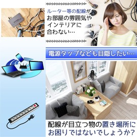 3world Router, Concealed Wall Storage Box, White, Plywood