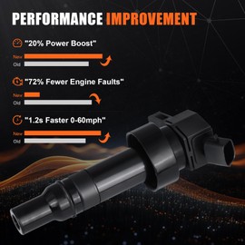 4pcs Ignition Coil & Spark Plug Fit for Kia Soul Rio Hyundai Veloster Accent 1.6 2012 2013 2014 2015 2016 2017 2018 2019 1.6L L4 Coil Pack Replaces# C1803 UF652