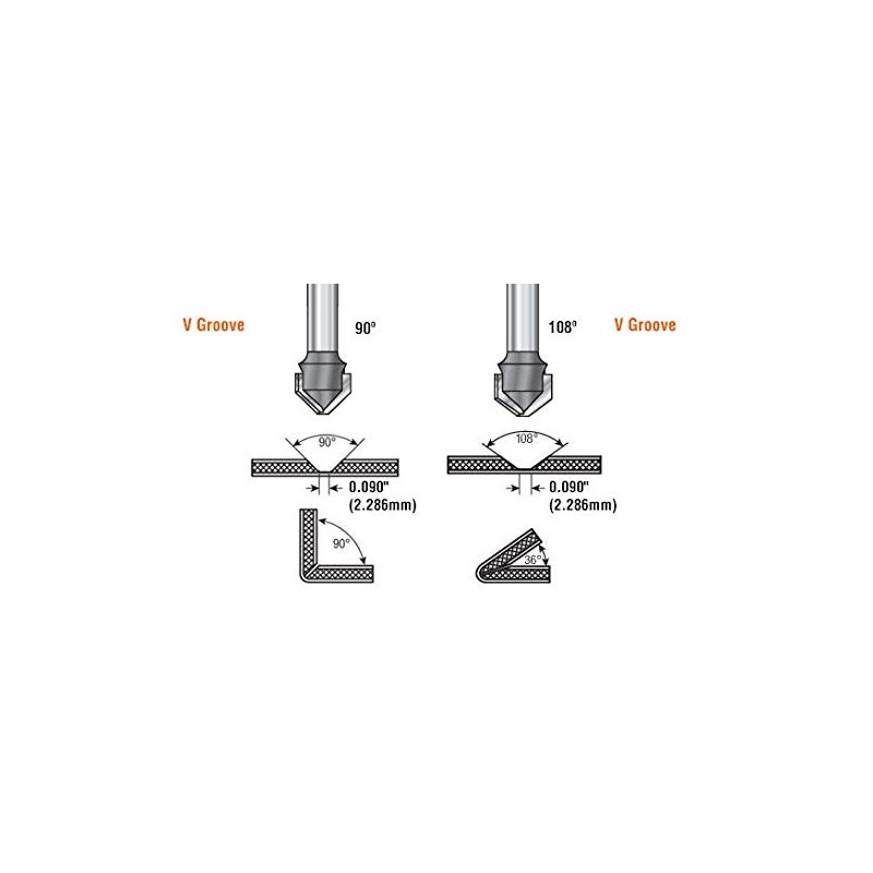 Amana Tool - 45745 Carbide V-Groove 90 Deg. Folding For