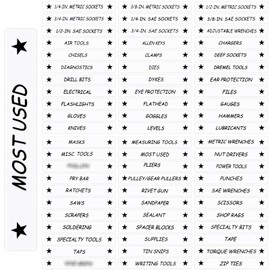 Tool Box Organizational Magnetic Labels Fits All Brands of Steel Tool Chest, Drawer Labels for Organize Boxes, Drawers Cabinets Quick and Easy, 4.5 x 0.75 Inches (White Blue)