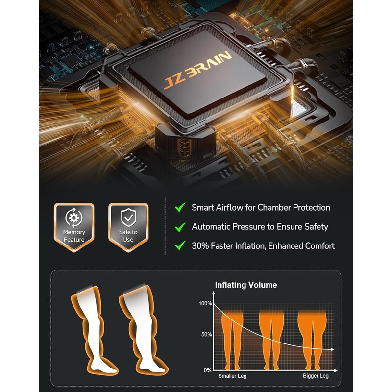 Sequential Air Compression Recovery System : Professional Full Leg Compression