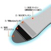 SG-094T Memory Foam Footbed, Shoe Friend, 8.3 - 11.0 inches
