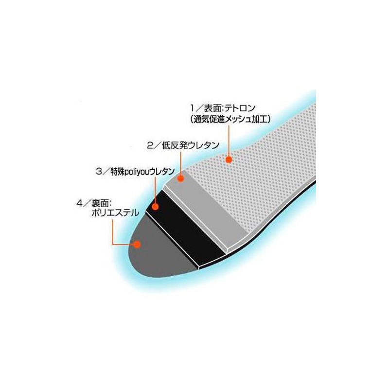 SG-094T Memory Foam Footbed, Shoe Friend, 8.3 - 11.0 inches