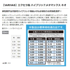 Excela Ayu Hybrid Metamax Neo No. 0.2