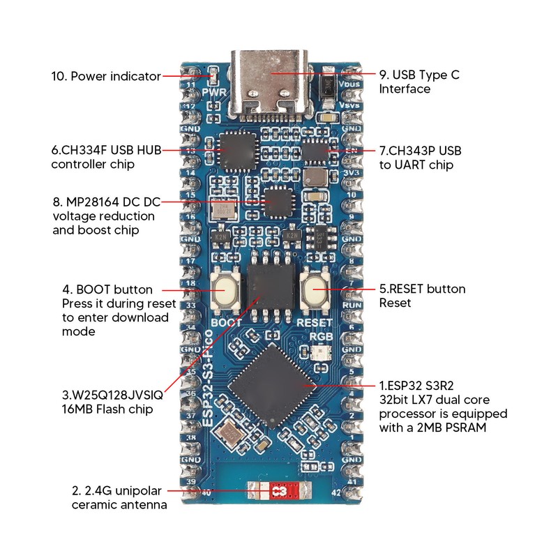 WiFi Development Board 512KB SRAM 2MB PSRAM 240MHz Dual Core