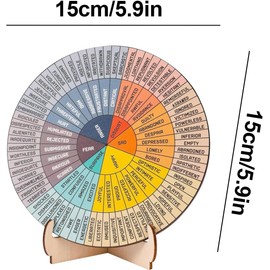 Leanockesa Emotion Wheel - Double Sided Feelings Wheel for Therapy & Mental Health, Office Desk Decor with Stand, Therapist Gift for Home Office, Women & Men, Emotions Chart