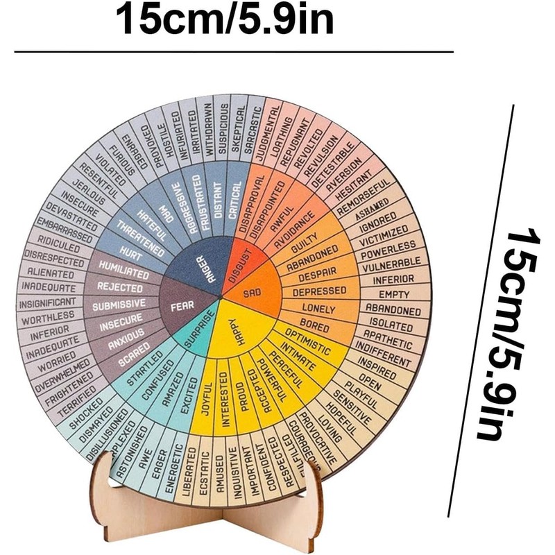 Leanockesa Emotion Wheel - Double Sided Feelings Wheel for Therapy