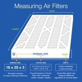 Nordic Pure 16x25x3 (15 13/16 x 24 5/16 x 3) Trion Air Bear Cub 266649-101 Replacement MERV 15 Pleated AC Furnace Filters Plus Carbon, Box of 7