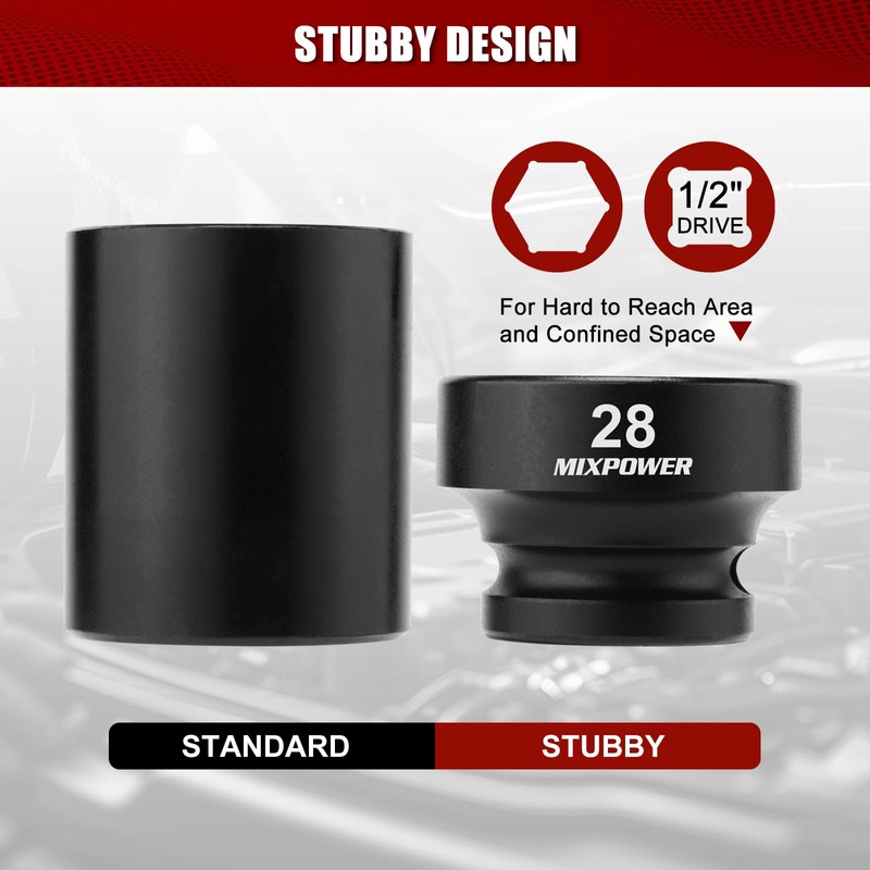 MIXPOWER 1/2" Drive Stubby Impact Socket,CR-MO,28mm,6-Point,Metric,Radius Corner Design, Axle Nut