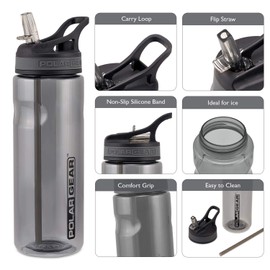 Polar Gear Aqua Grip Water Bottle – BPA-Free Reusable Water Bottles With Straw – 650ml Sports Water Bottle Perfect for Gym, Cycling & Work – Black