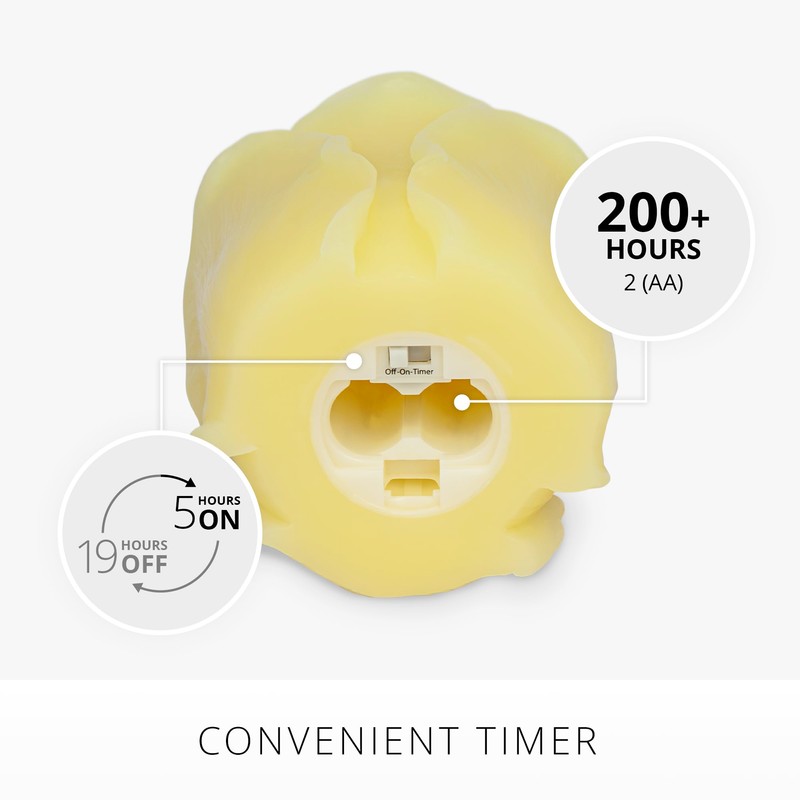 Luminara Lemon Chiffon Rose Flameless Candle - 3.6" x 4.3"