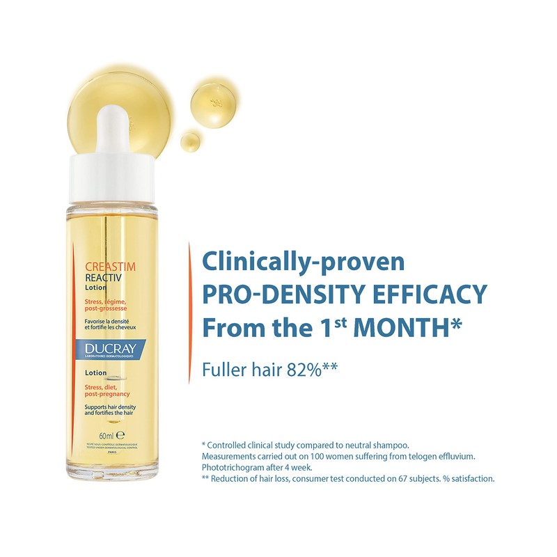 Ducray - Creastim Reactiv Strengthening Lotion - Occasional loss of