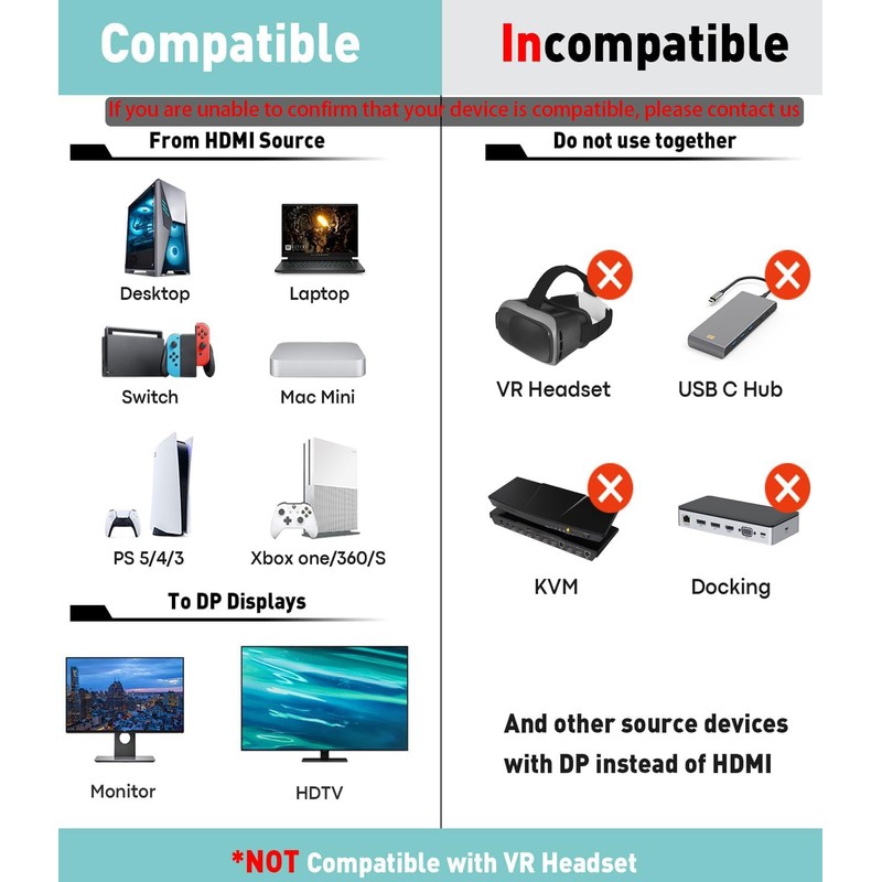 HDMI to DisplayPort Adapter [1 Pack], 4k@60Hz HDMI to DP