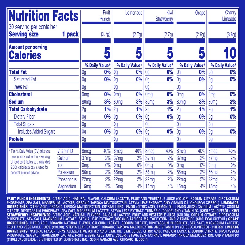 GoHydrate Low Sodium Electrolytes Powder Packets Sugar Free - Instant