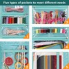 FINPAC Sewing and Craft Supplies Storage Tote, Large Capacity Travel