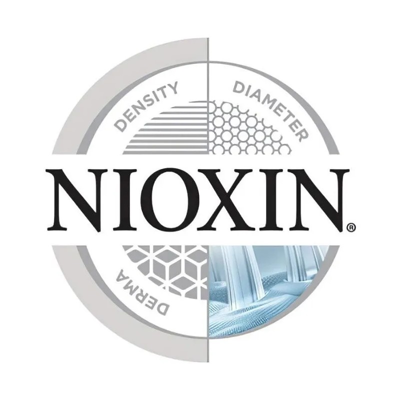 Nioxin Kit Sistema 4 Sh E Cond 150ml Scalp 40ml