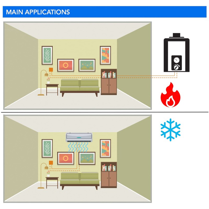 C-LOGIC Heating Thermostat Digital Programmable Time to Time Chronothermostat Wall