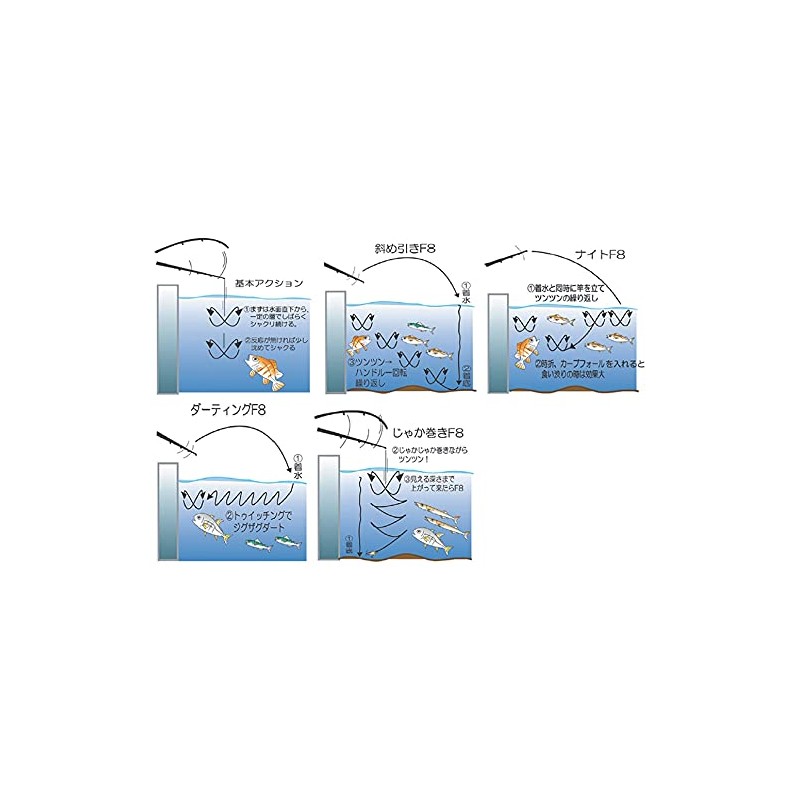 Rapala JGR3#JCP Jigging Wrap, 1.2 inches (3 cm), 0.2 oz