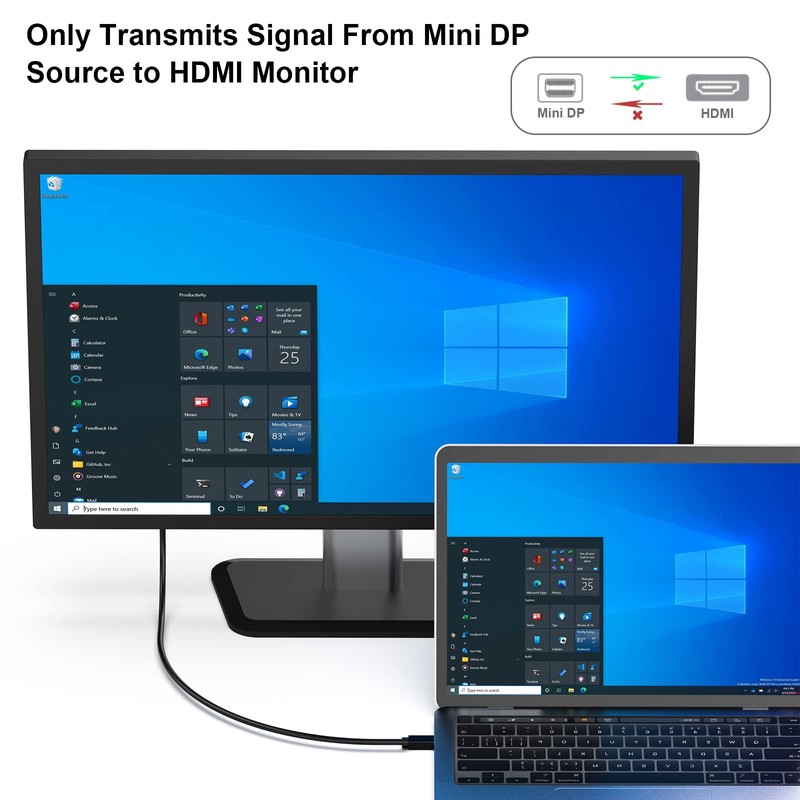 BENFEI Mini DisplayPort to HDMI Cable, Mini DP to HDMI