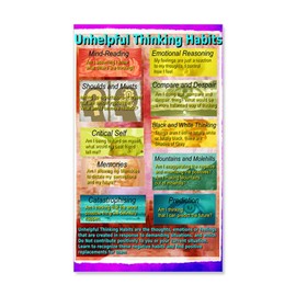 CafePress Unhelpful Thought Habits Skill Po 20x12 Wall Decal, Vinyl Wall Peel, Reusable Wall Cling