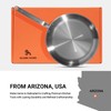 GLOBEHOME 8 Inch Stainless Steel Frying Pan - 5 Ply