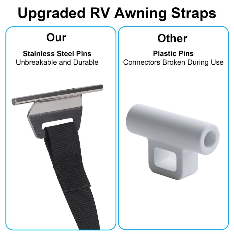 2pcs RV Awning Pull Straps, Heavy Duty Pull Down Strap
