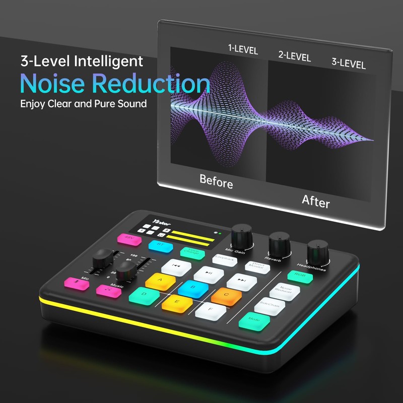 Yinker Gaming Audio Mixer, RGB Audio Interface with 48V Phantom