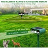 Solar Ultrasonic Animal Repeller, 2024 Dog Cat Repellent Outdoor,Deer Repellent