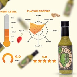 Green Belly Hot Sauce: uses Cilantro, Habanero, Garlic & Organic Apple Cider Vinegar - 3pack