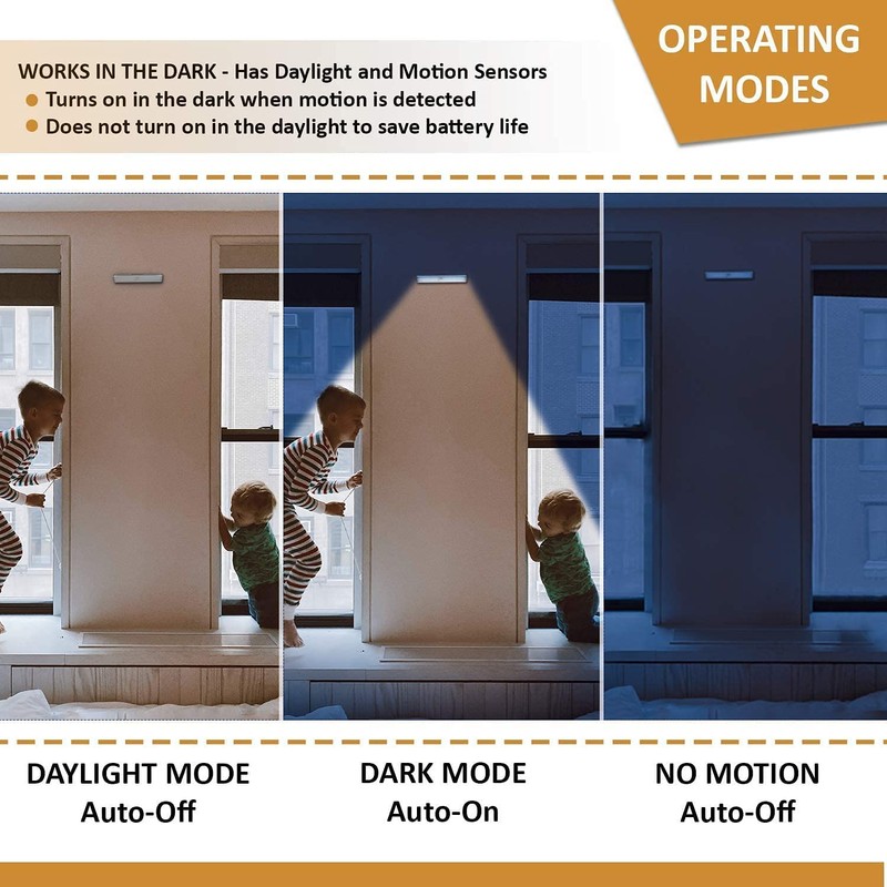 VYANLIGHT Under Cabinet Lighting – Motion Sensor Closet Lights, Battery