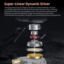 KZ EDX PRO X HiFi in-Ear Monitor Earbuds,Sports Dynamic in-Ear Headphone 0.75 Pin Cable,Powerful Bass Earphone for Audiphiles (Gray, Without mic)