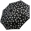 iX-brella Fibreglass Umbrella Automatic Wetprint – Colour Changing in Wet