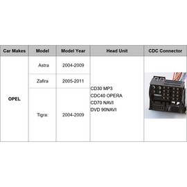 Wireless Bluetooth Hands Free Call Adapter for OPEL Astra Zafira Tigra, CD Stereo AUX Music Interface Receiver for Opel with CD30 MP3 CDC40