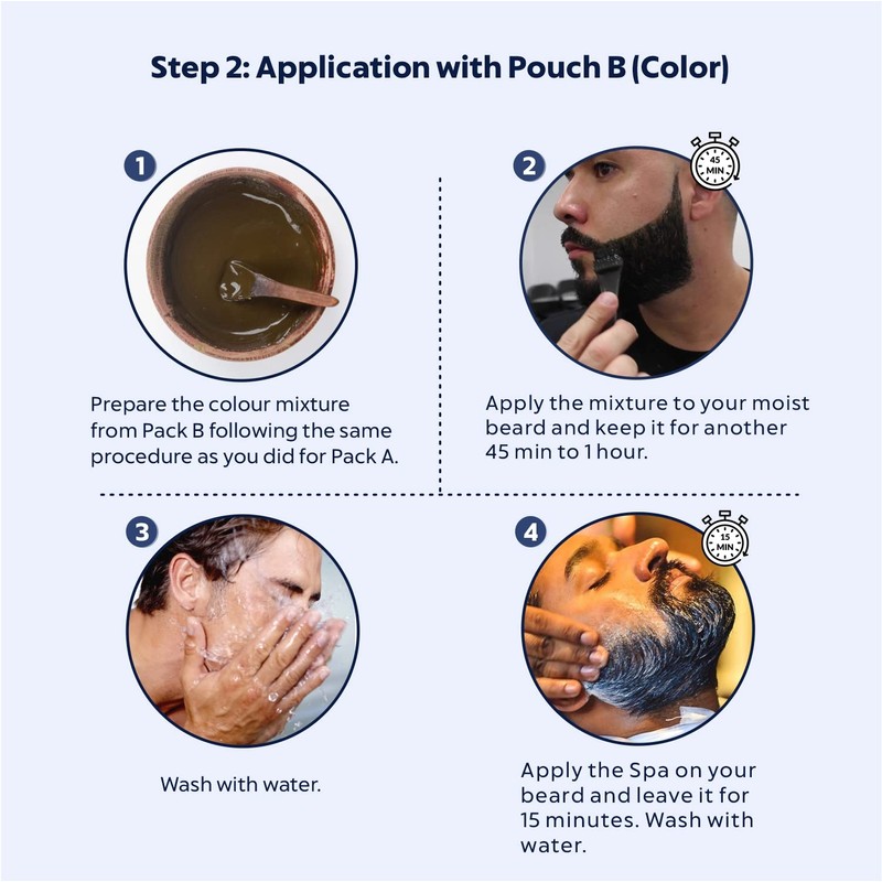 Indus Valley 100% botanical Hypo Allergic Beard Color for Men