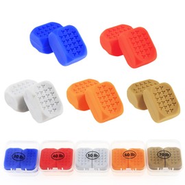 Tuxepoc Jaw and Face Muscle Exerciser Chew Toy for Shaping and Tightening Double Chin and Neck for Men and Women