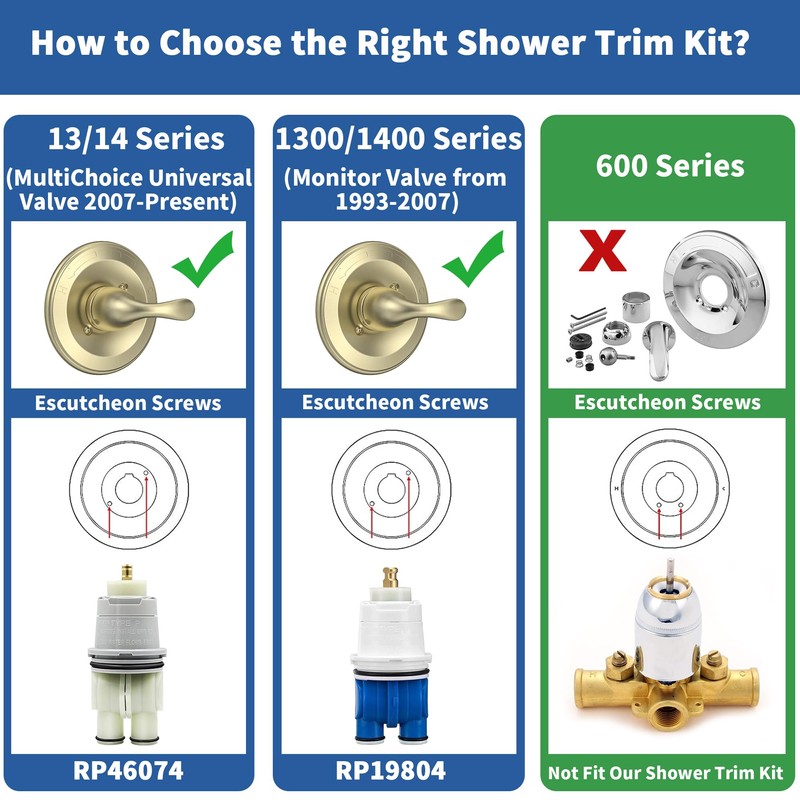 Replacement for D Faucet 13 Series Single-Function Shower Valve Trim