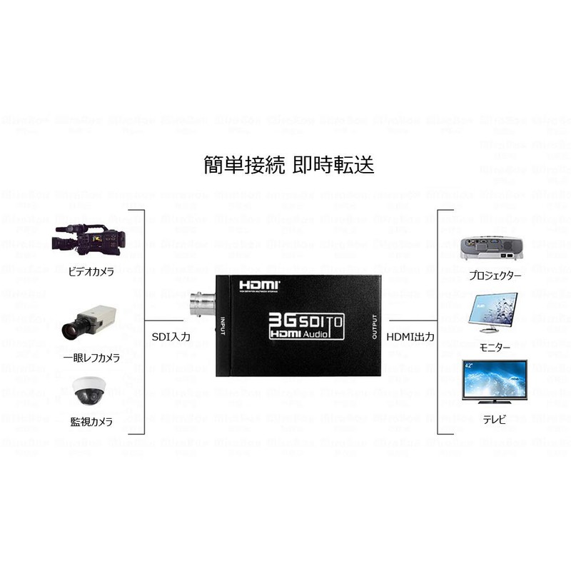 Excelvan HDV-S008 MINI 3G-SDI/HD-SDI/SD-SDI to HDMI Converter 1080P Converter with