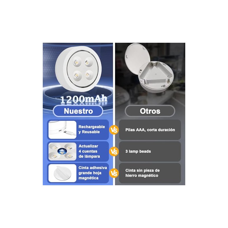 Luz de LED Noche Recargables 6 Pack,Luces para Cocina 13